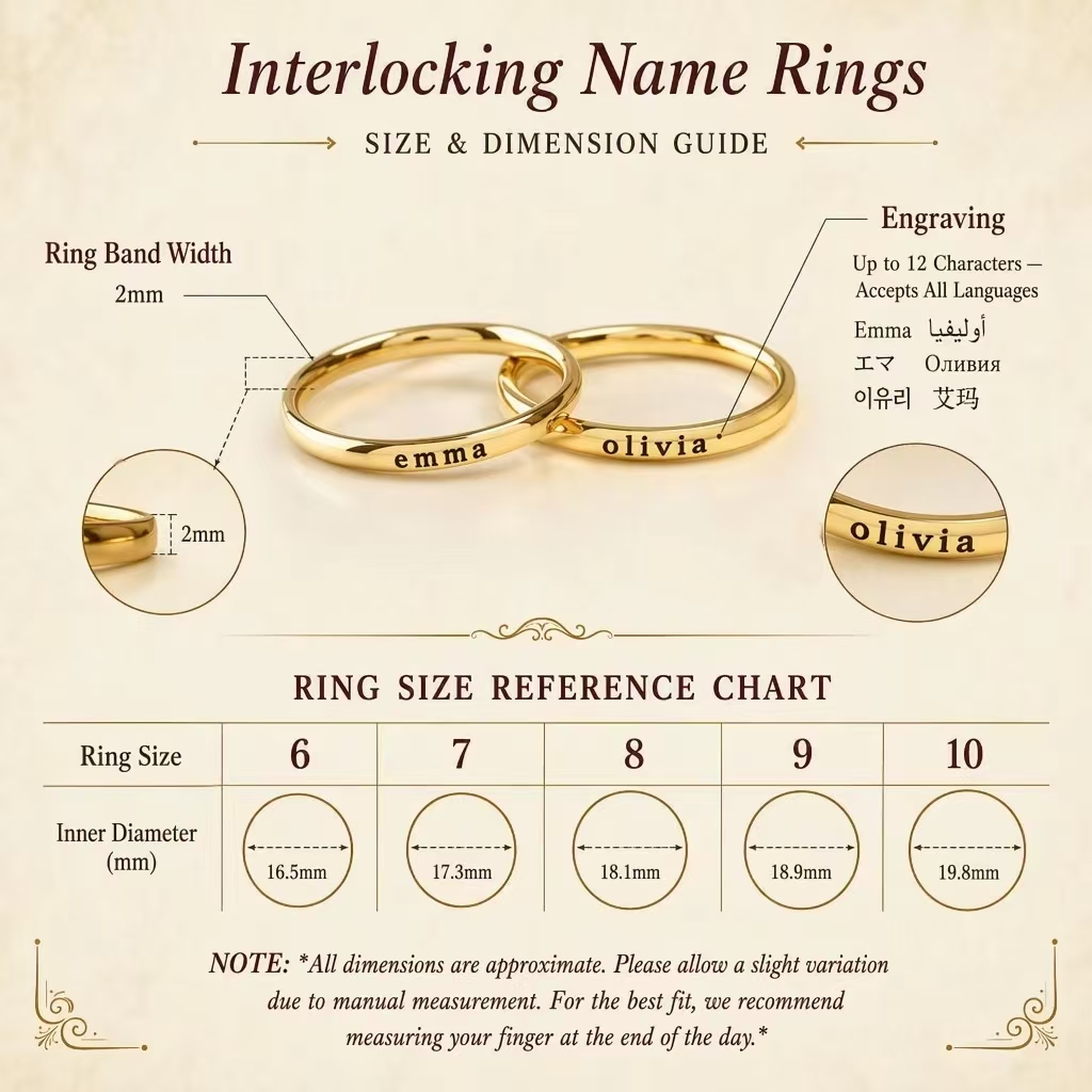 Gepersonaliseerde gegraveerde  - Initial Ring Custom recensie en prijs
