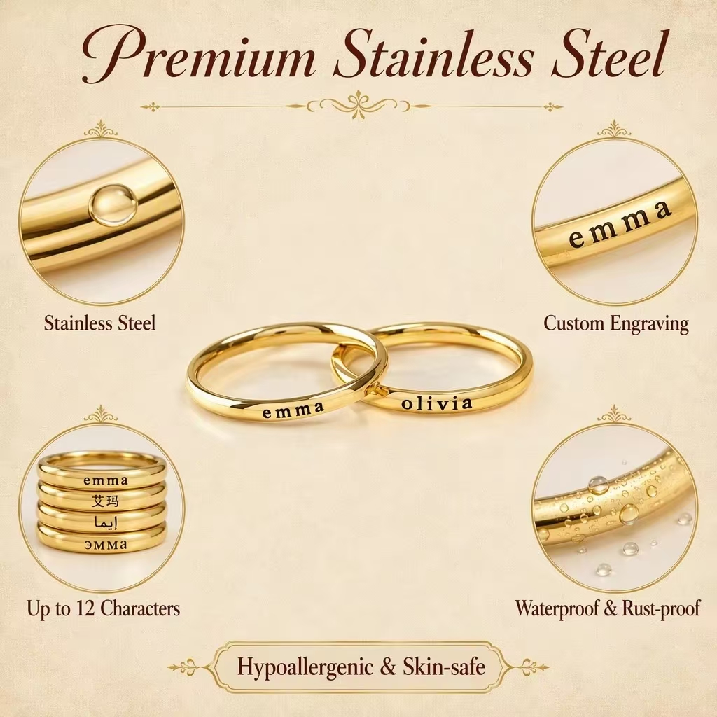 Gepersonaliseerde gegraveerde  - Initial Ring Custom recensie en prijs